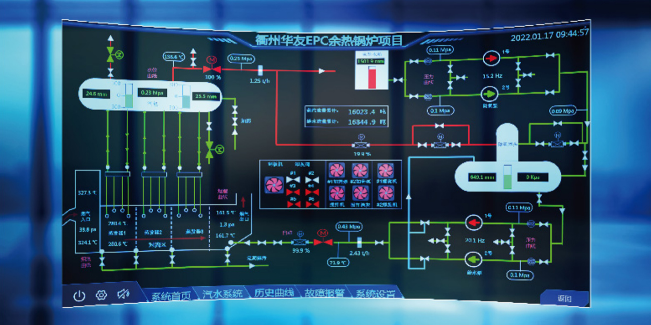 �������ʹ���-��Ӫ��ȫ,����һ·�ɳ�