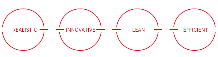 1646555046_9038 超凡国际官网-钻营健全,你我一路成长