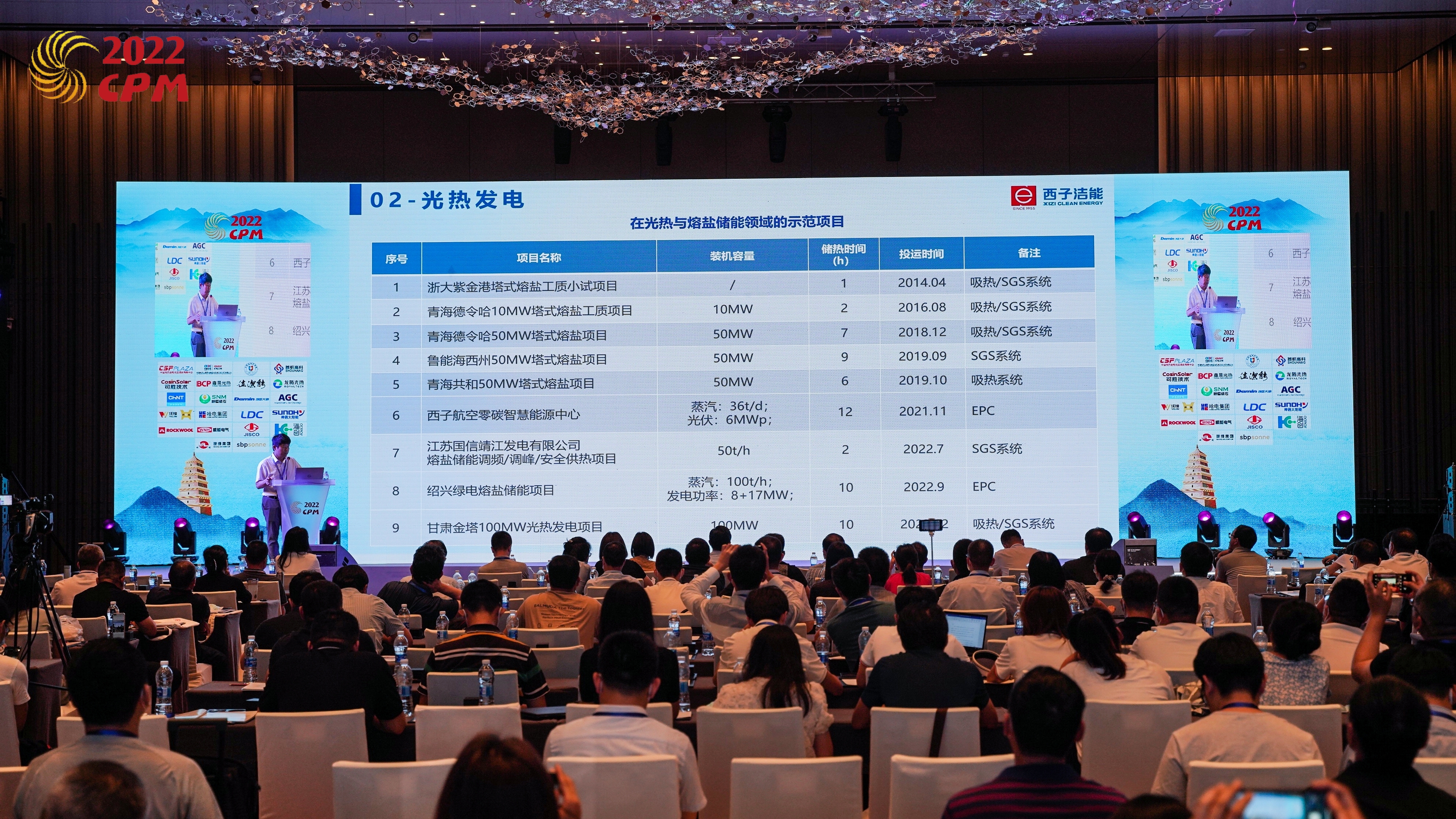 �������ʹ���-��Ӫ��ȫ,����һ·�ɳ�