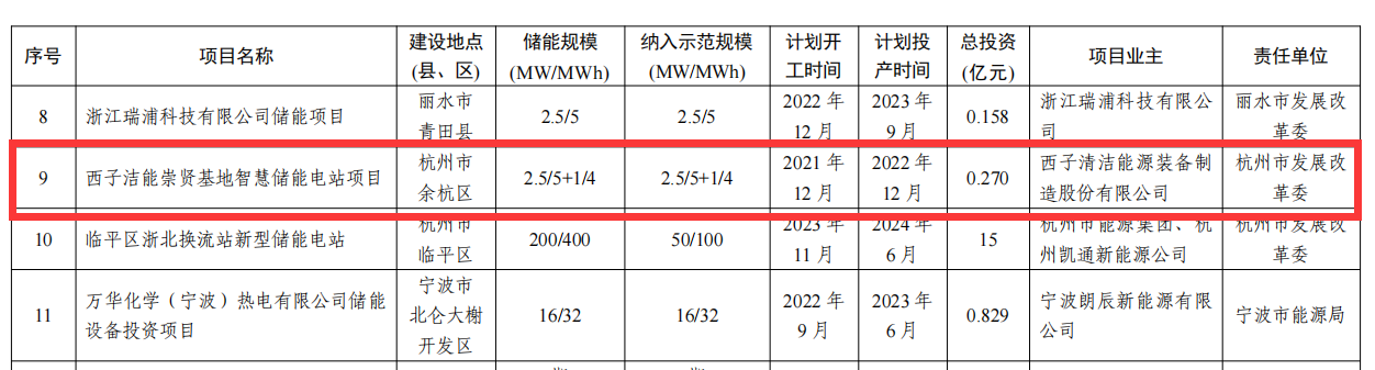 �������ʹ���-��Ӫ��ȫ,����һ·�ɳ�