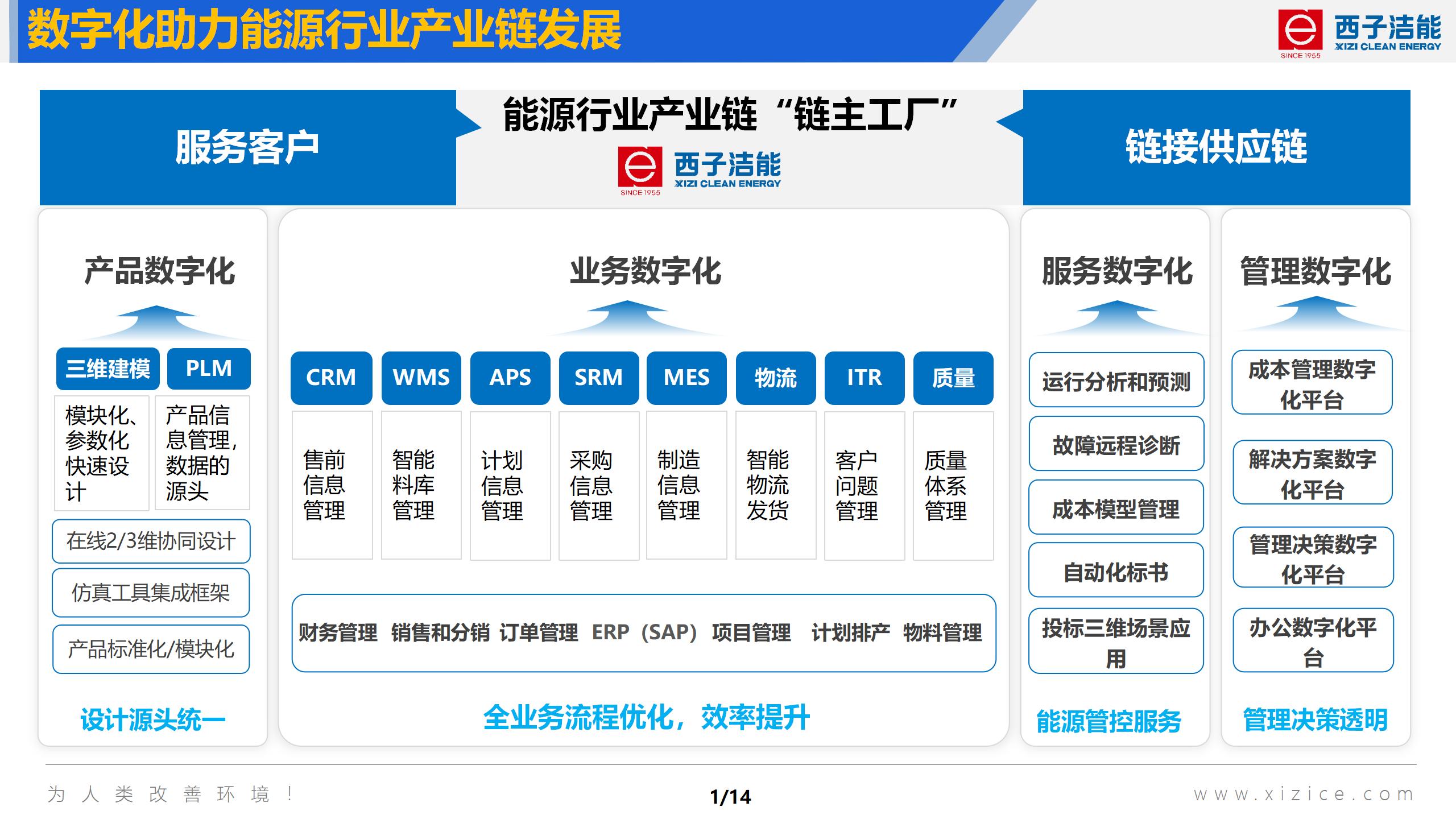 1758014724_7022 超凡国际官网-钻营健全,你我一路成长