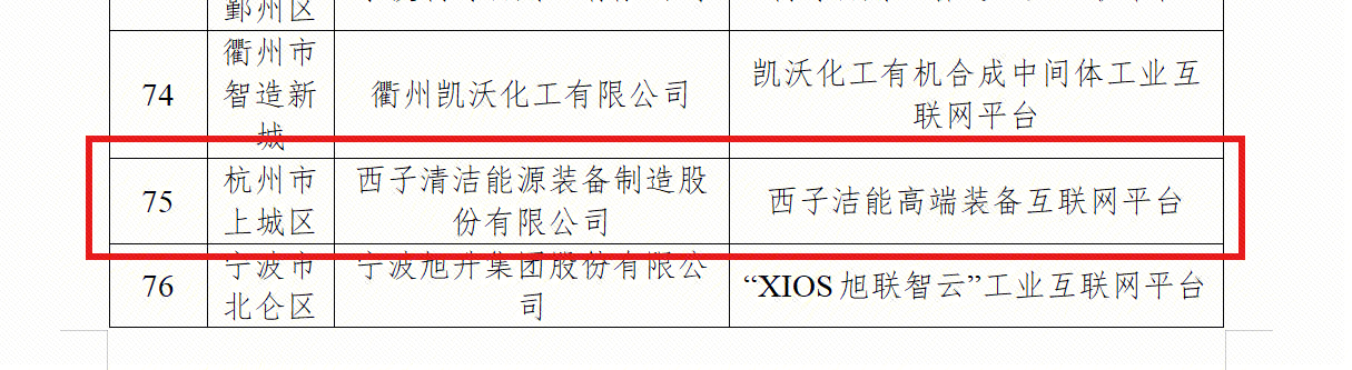 1758014724_9887 超凡国际官网-钻营健全,你我一路成长